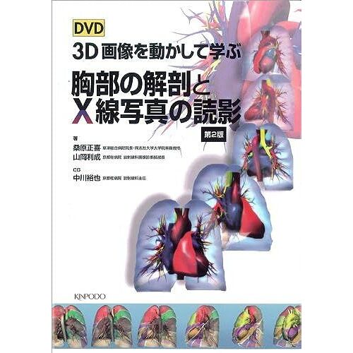 Dvd3dx 2