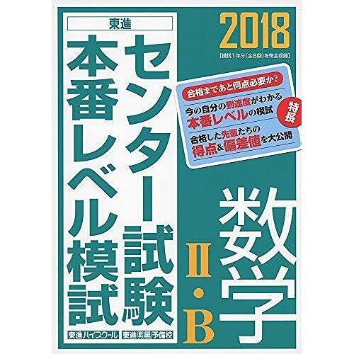 2018 Iib ( )