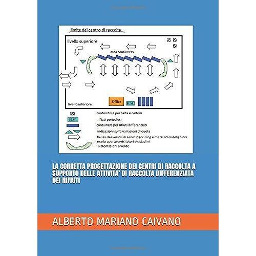 La Corretta Progettazione Dei Centri Di Raccolta A Supporto Delle Attivita Di Raccolta Differenziata Dei Rifiuti
