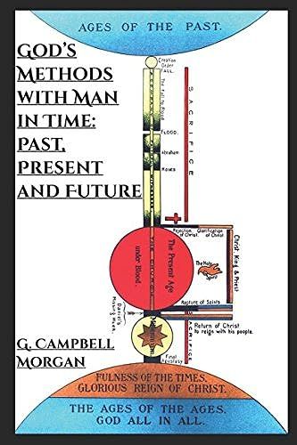 Gods Methods With Man In Time: Past, Present And Future