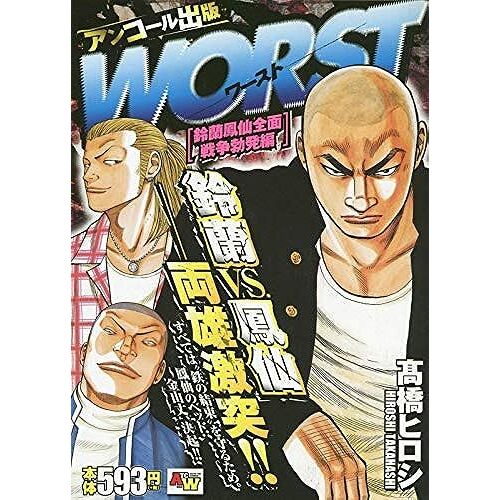 Worst (W)