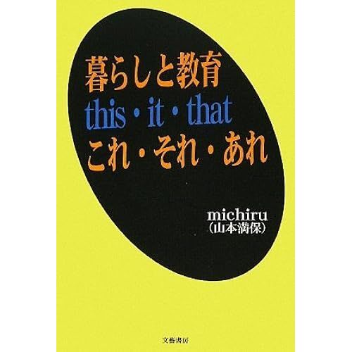Thisitthat