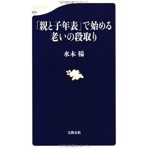 ( 859)
