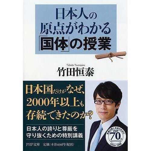 (Php)