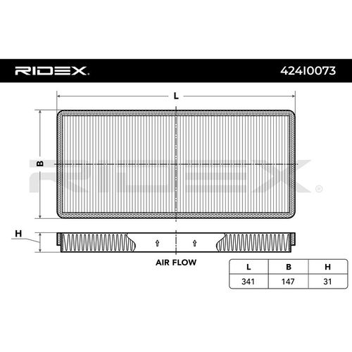 Ridex Filtre D'habitacle Ford,Skoda,Mazda 424i0073 1004051,1004389,1045159 1353271,1494510,1585220,410077732,5030481,96fj16n619ab,96fj19g244aa,1004051