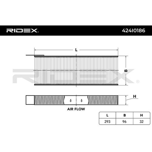 Ridex Filtre D'habitacle Opel,Peugeot,Toyota 424i0186 1609832980,1609998880,6447xg 9801448180,9807746480,1609998880,1610924280,9807746480,3638979