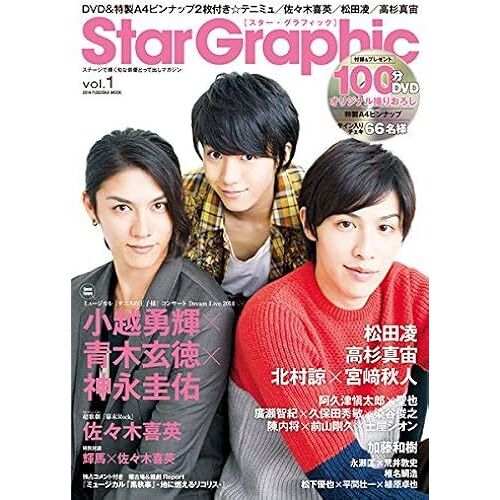 Star Graphic Dvd(100)+A4(××///) ()
