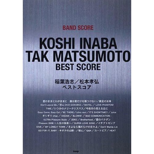 / Best Score ()