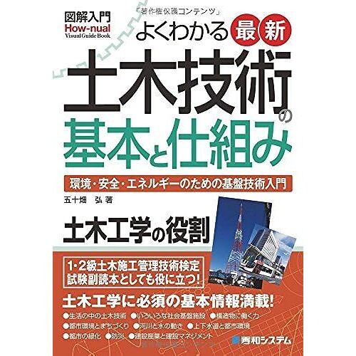 (Hownual Visual Guide Book)