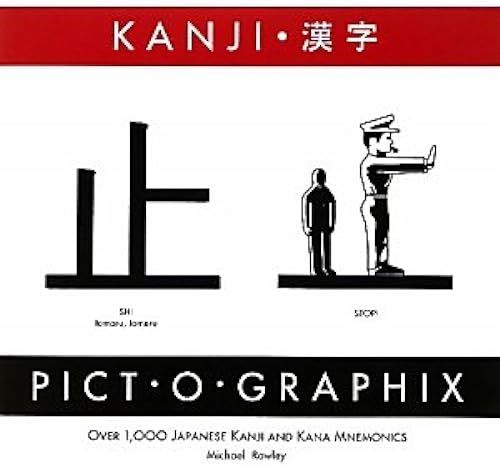 Kanji Pictographix