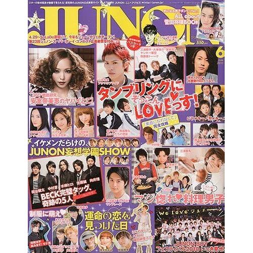 Junon()2020 06