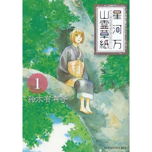 (1) (Kcx(Itan))