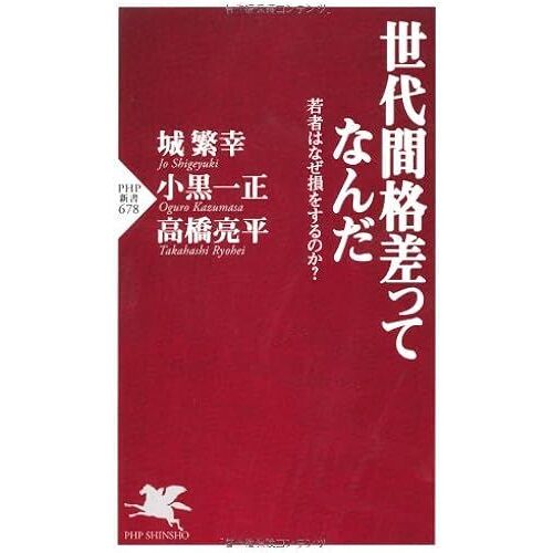 (Php 678)