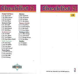 Carte Nba Jam Session 95/96 - Checklist 2 - N° 120