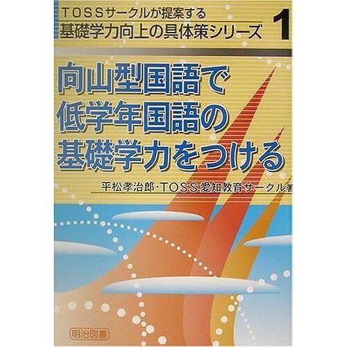 (Toss)