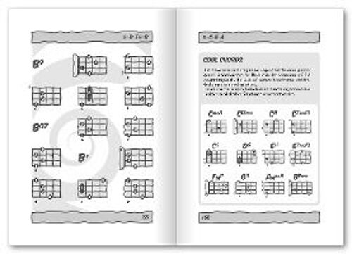 Grifftabelle Für Ukulele