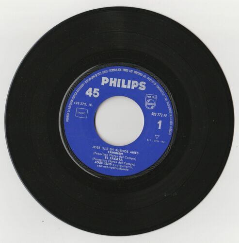 José Luis En Buenos Aires