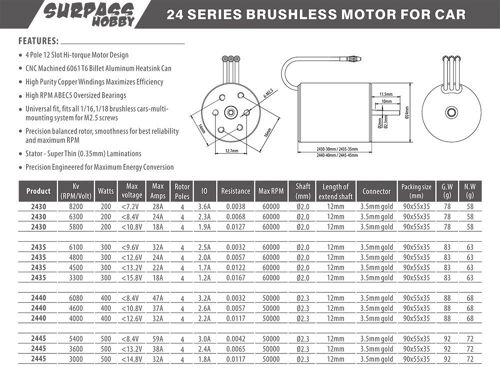 Moteur Sans Balais Étanche Pour Voiture Et Bateau Rc, 2430, 2435, 2440, 2445, 2838, 2845, Wtloile Remo, Hobby Xlh, Timaya Redcat 1/12, 1/14, 1/16, 1/18