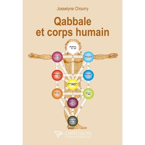 Qabbale Et Corps Humain