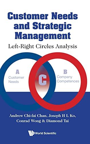 Customer Needs And Strategic Management