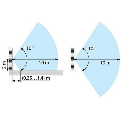 Finder - Détecteur De Mouvement Blanc À Infrarouge Ip40