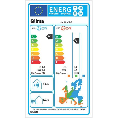 Climatiseur fixe réversible duo SCM 52