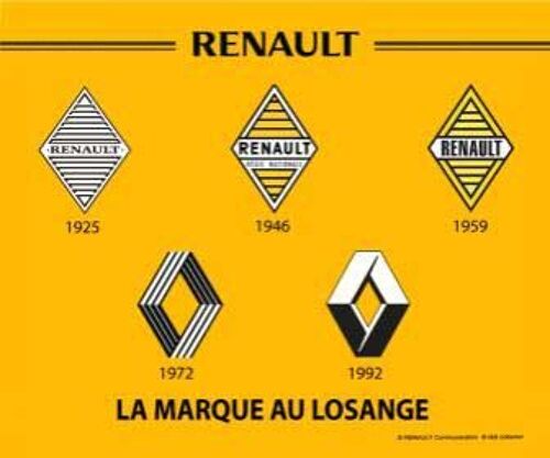 Plaque décorative en métal en relief 30 x 20 cm Renault Logos