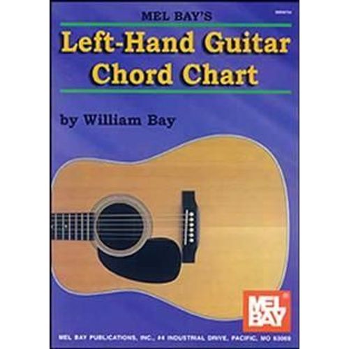 Tableaux D'accords Gauchers Pour Guitare