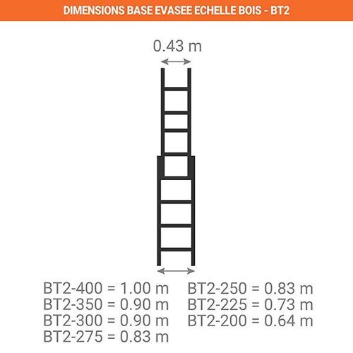 Echelle Bois 2.00m - Bt2-200
