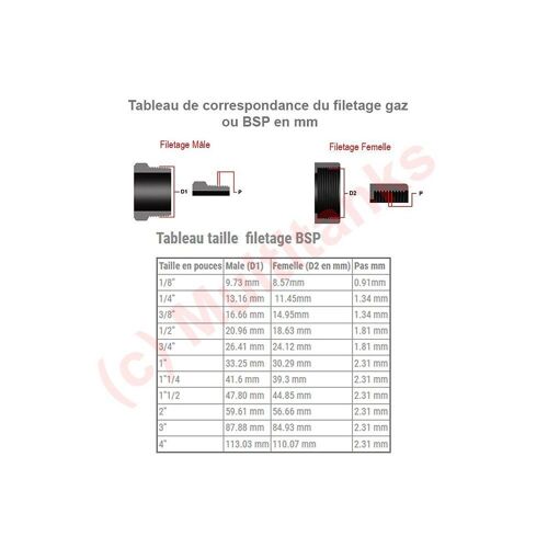 Enrouleur de chantier 1620lage 25m HO5VVF 3G1.5 IP44