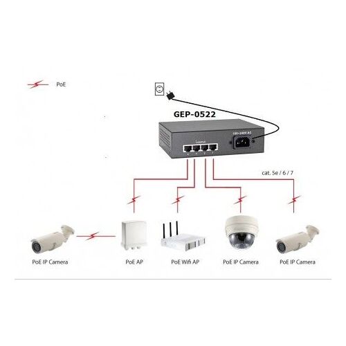 Switch 5 porte LevelOne 5x GEP-0522 GB Ethernet PoE 65 W