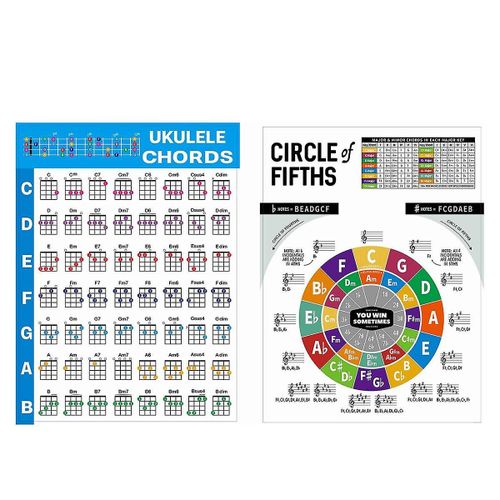 Ukulélé Chord Chart Autocollant Ukulélé Musique Éducation Guitare Chord Chart Pour Débutant Petit