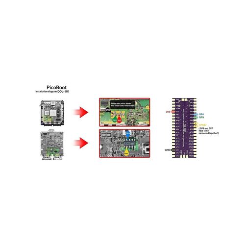 Carte Picoboot Kit Picoboot Pour Raspberry Picoboot Pico Pico Carte Modchip De Remplacement Pour Game Conso