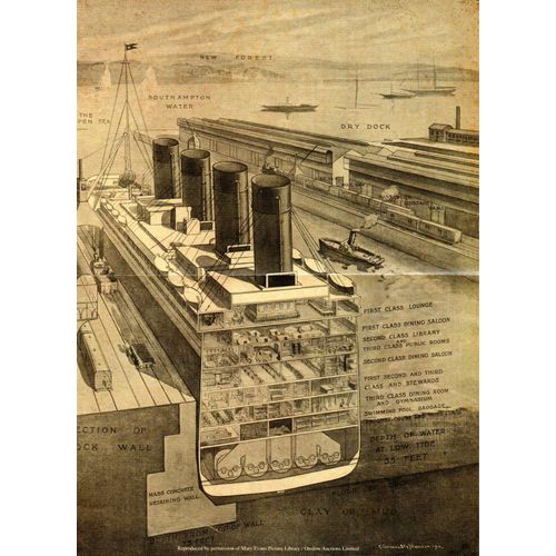 Affichette - Titanic - Plan En Coupe Du Navire