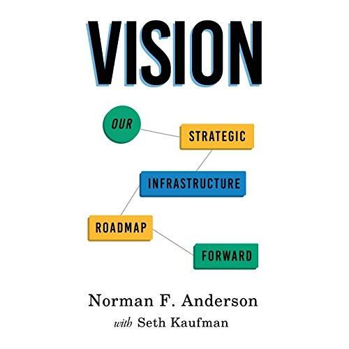 Vision