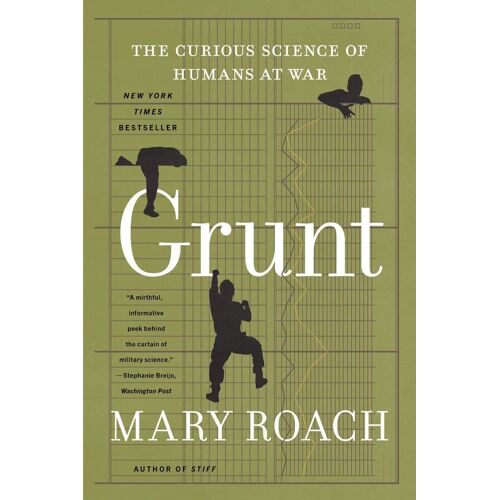 Grunt