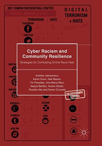 Cyber Racism And Community Resilience