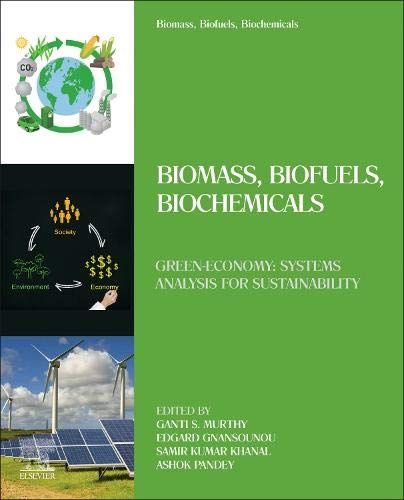 Biomass, Biofuels, Biochemicals