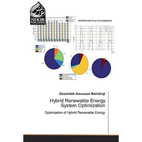 Hybrid Renewable Energy System Optimization