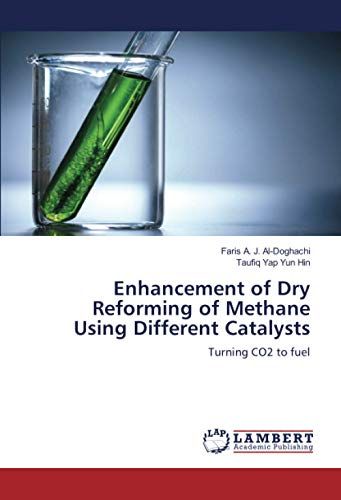 Enhancement Of Dry Reforming Of Methane Using Different Catalysts