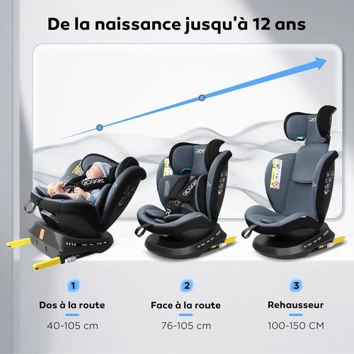 I-Size Siège Auto 360 Pivotant Isofix 40-150 Cm, De La Naissance À 12 Ans (0-36 Kg), Ece R129
