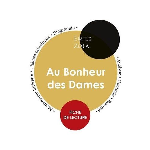 Au Bonheur Des Dames - Fiche De Lecture