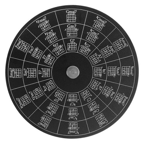 Roue D'accords De Guitare, Outil Mélodique Sans Socle Pour L'apprentissage De La Progression Des Accords De Guitare, Transposition Du Doigté, Pratique Du Doigté