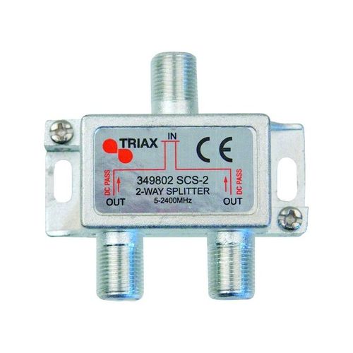 Répartiteur ULB 2 Directions Triax SCS-2