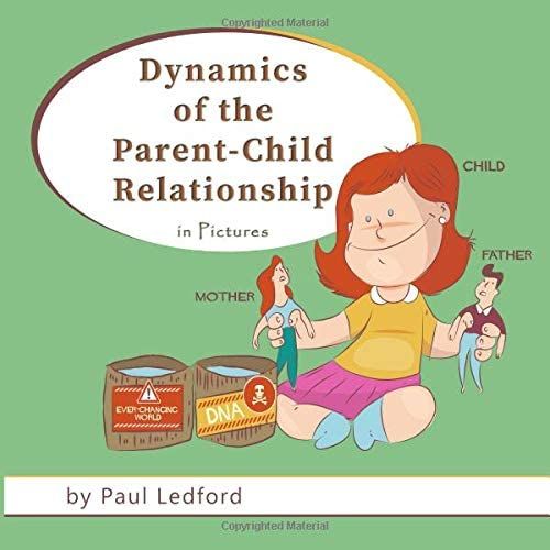 Dynamics Of The Parent-Child Relationship In Pictures