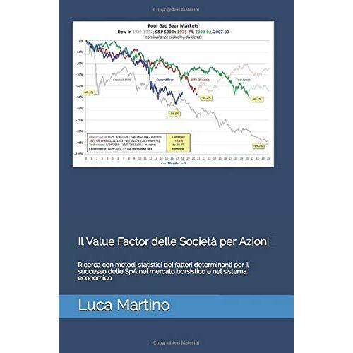 Il Value Factor Delle Societã Per Azioni: Ricerca Con Metodi Statistici Dei Fattori Determinanti Per Il Successo Delle Spa Nel Mercato Borsistico E Nel Sistema Economico.