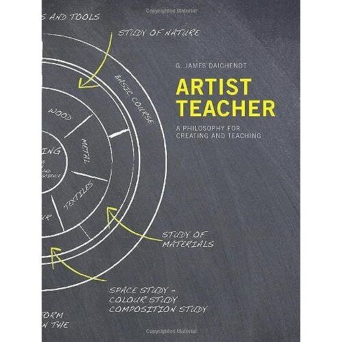 Artist-Teacher: A Philosophy For Creating And Teaching
