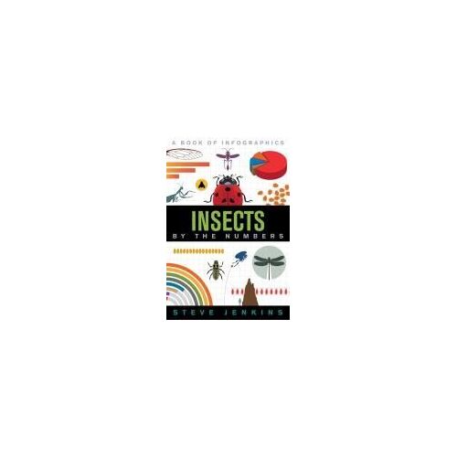 Insects