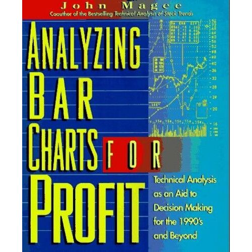 Analysing Bar Charts For Profit
