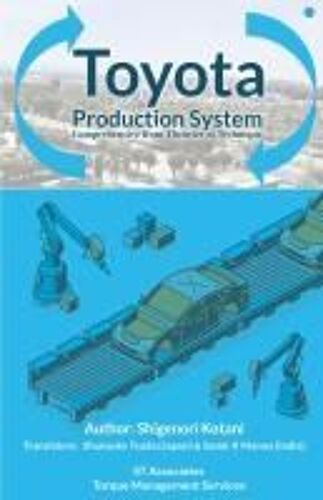 Toyota Production System Comprehensive From Theories To Technique